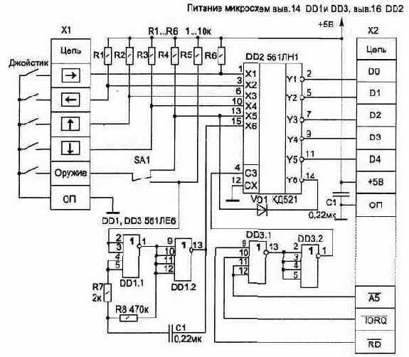 Порт кемпстон джойстика для zx-spectrum