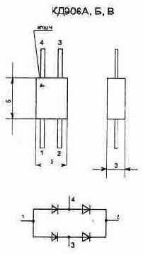   3:   