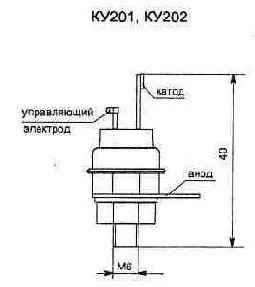  3:   