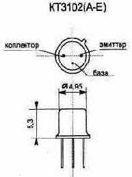   3:   