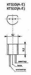   3:   