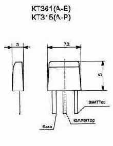   3:   