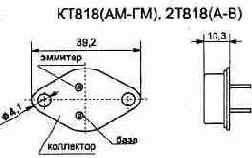   3:   