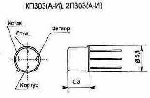   3:   